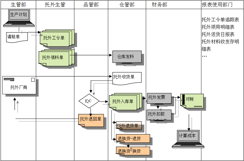 世界杯官网-世界杯(中国)一站式服务官网
