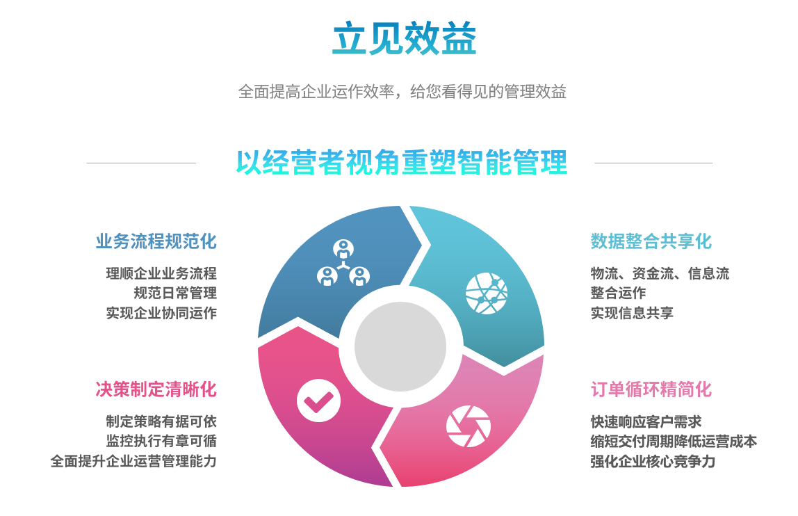 世界杯官网-世界杯(中国)一站式服务官网
