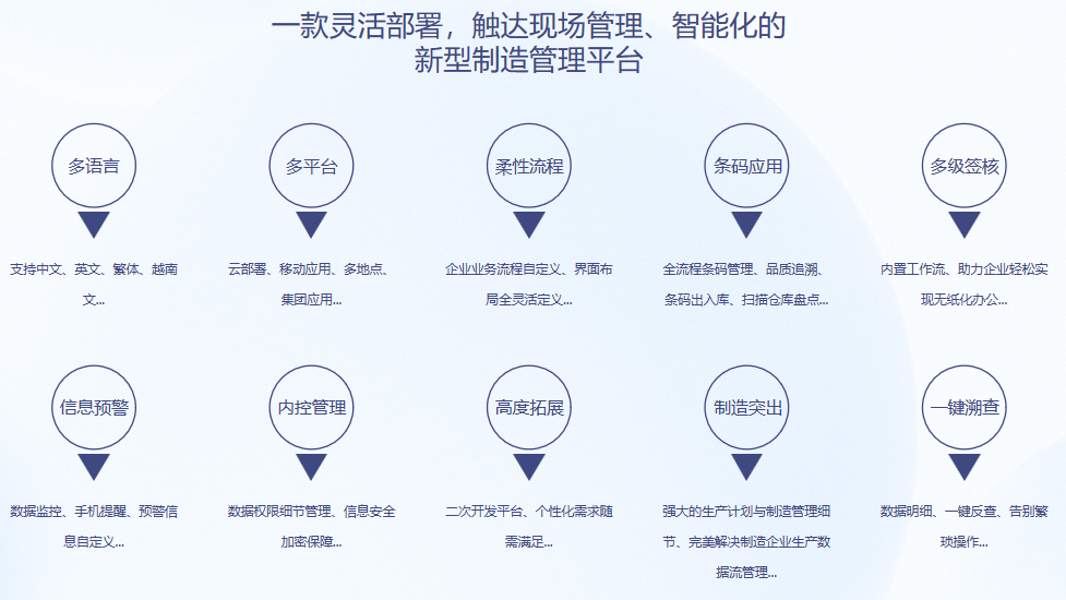 顺景S9 世界杯官网-世界杯(中国)一站式服务官网
